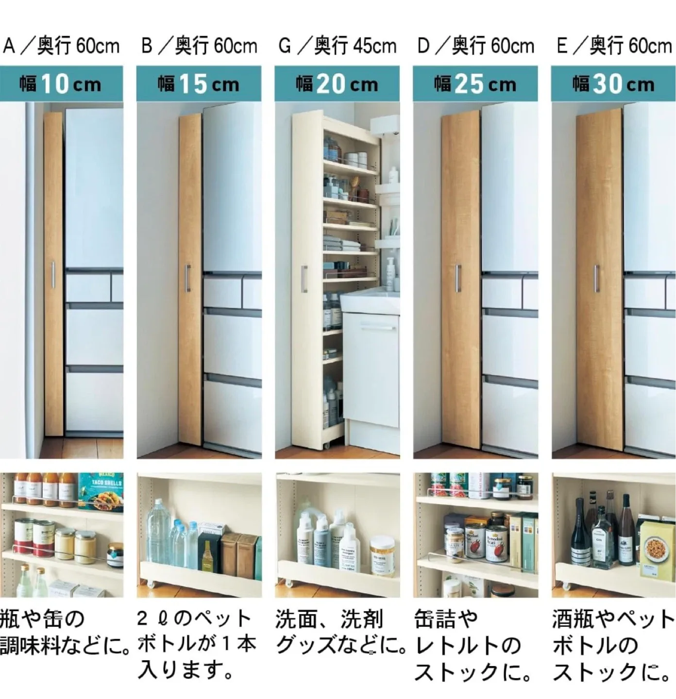 image indicator(3)