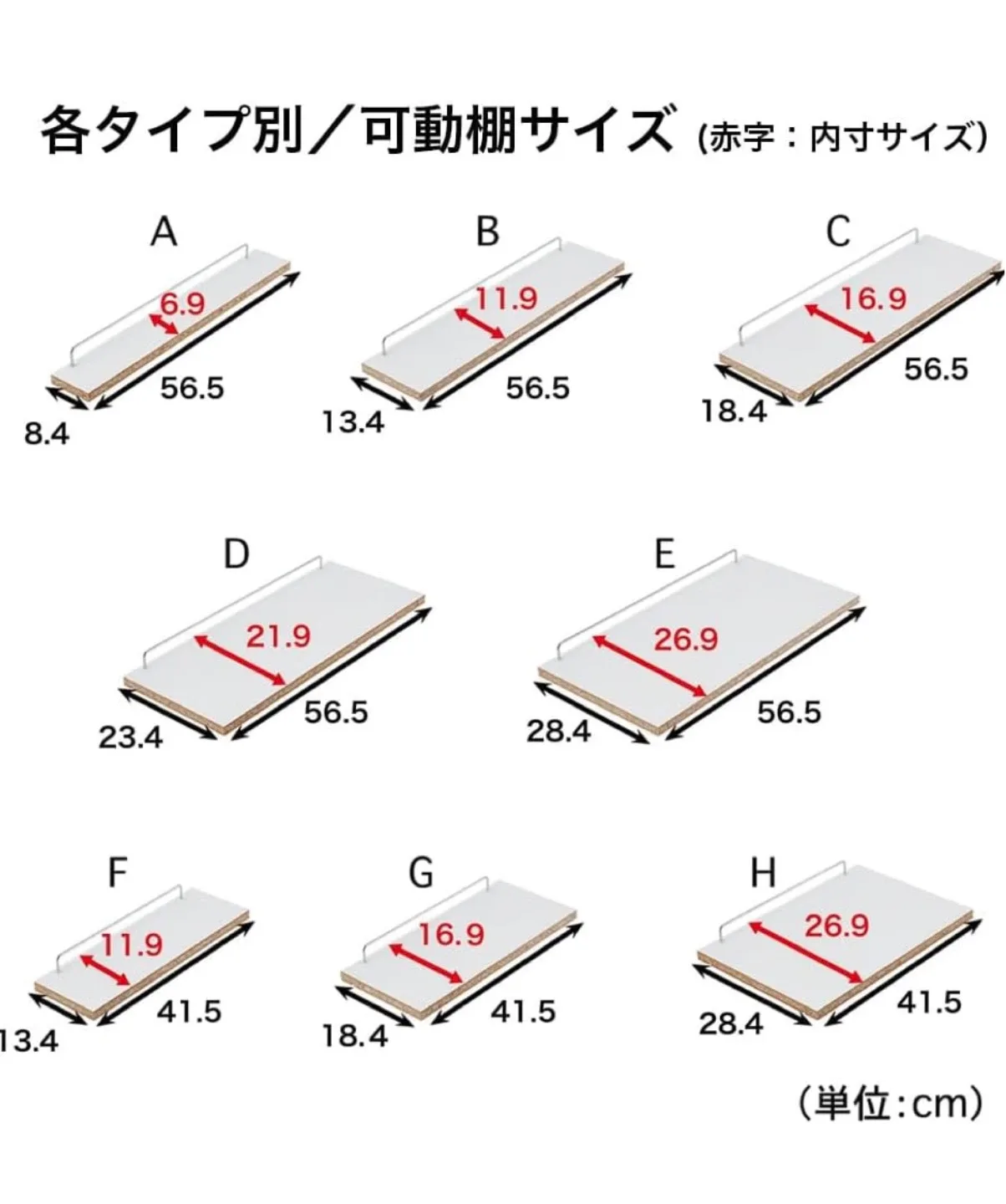 image indicator(2)