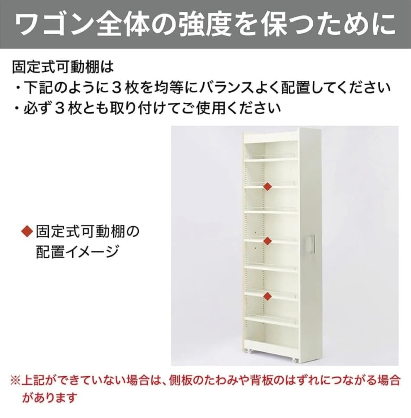 image indicator(6)