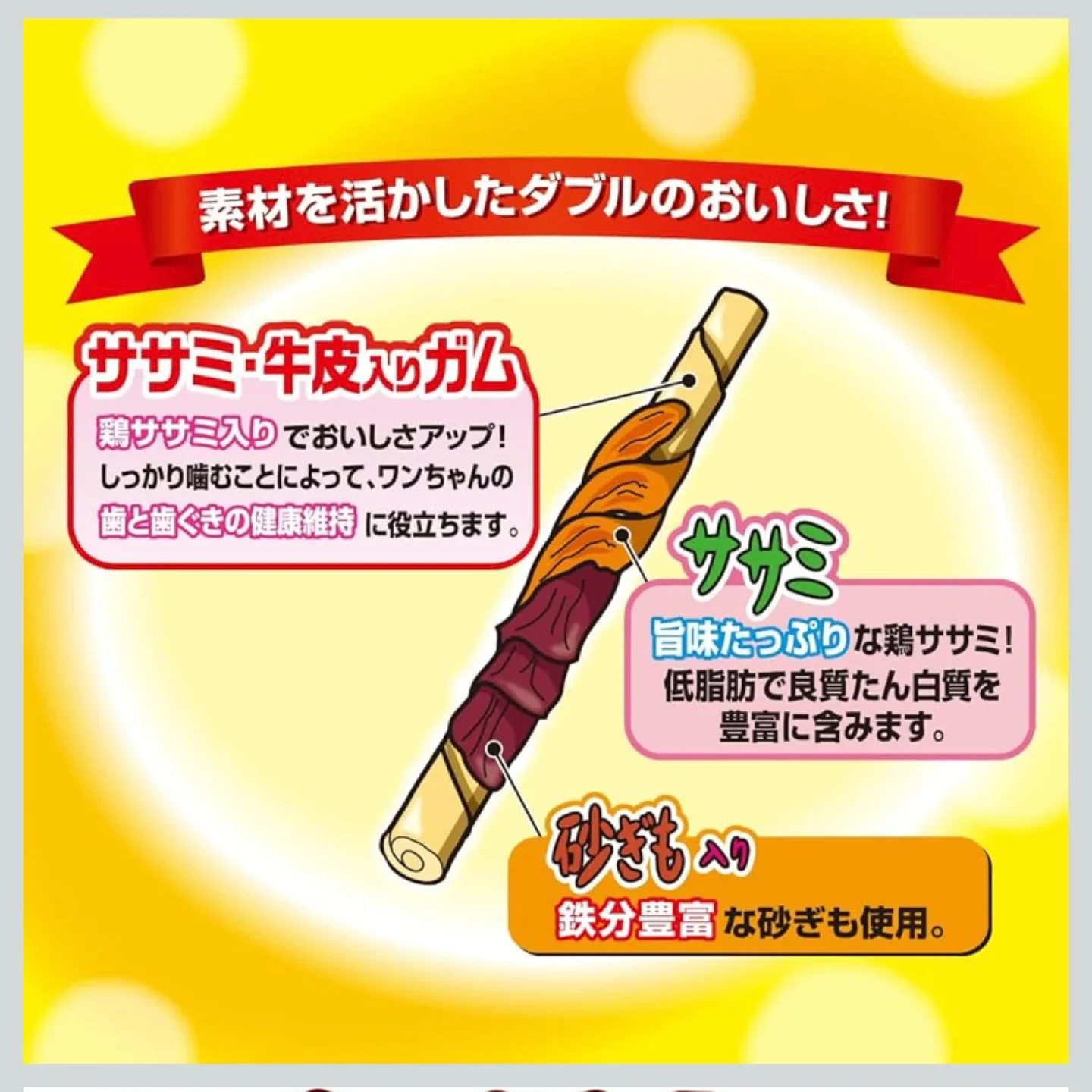 image indicator(4)