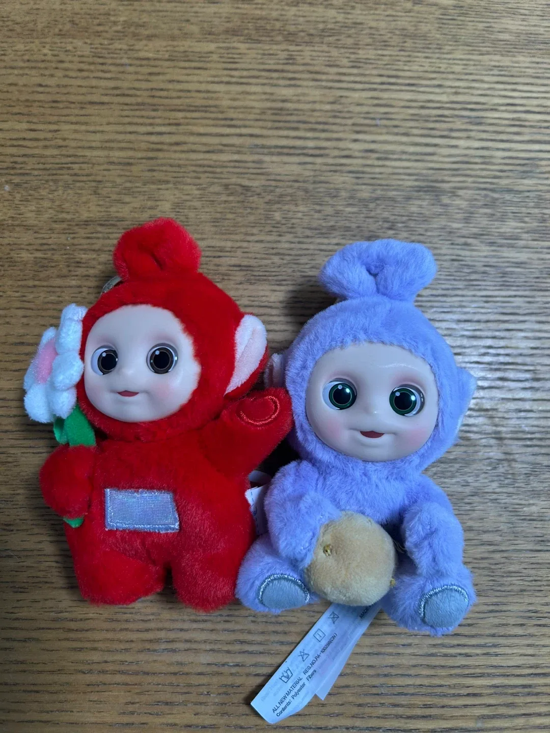 image indicator(1)