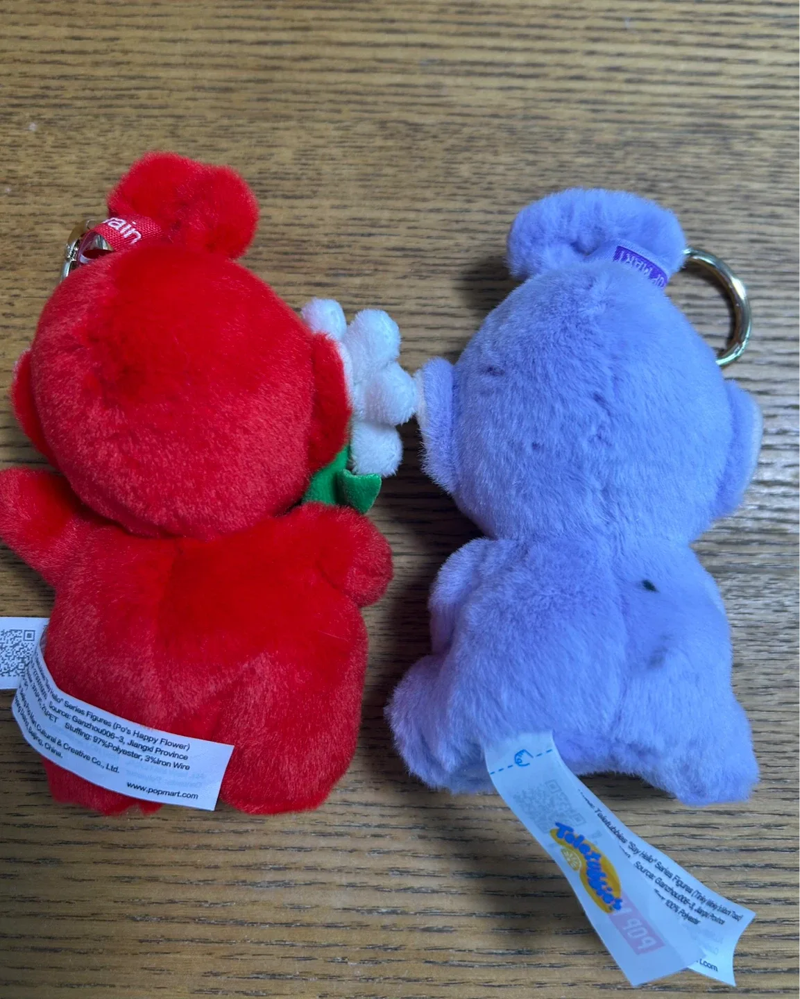image indicator(2)