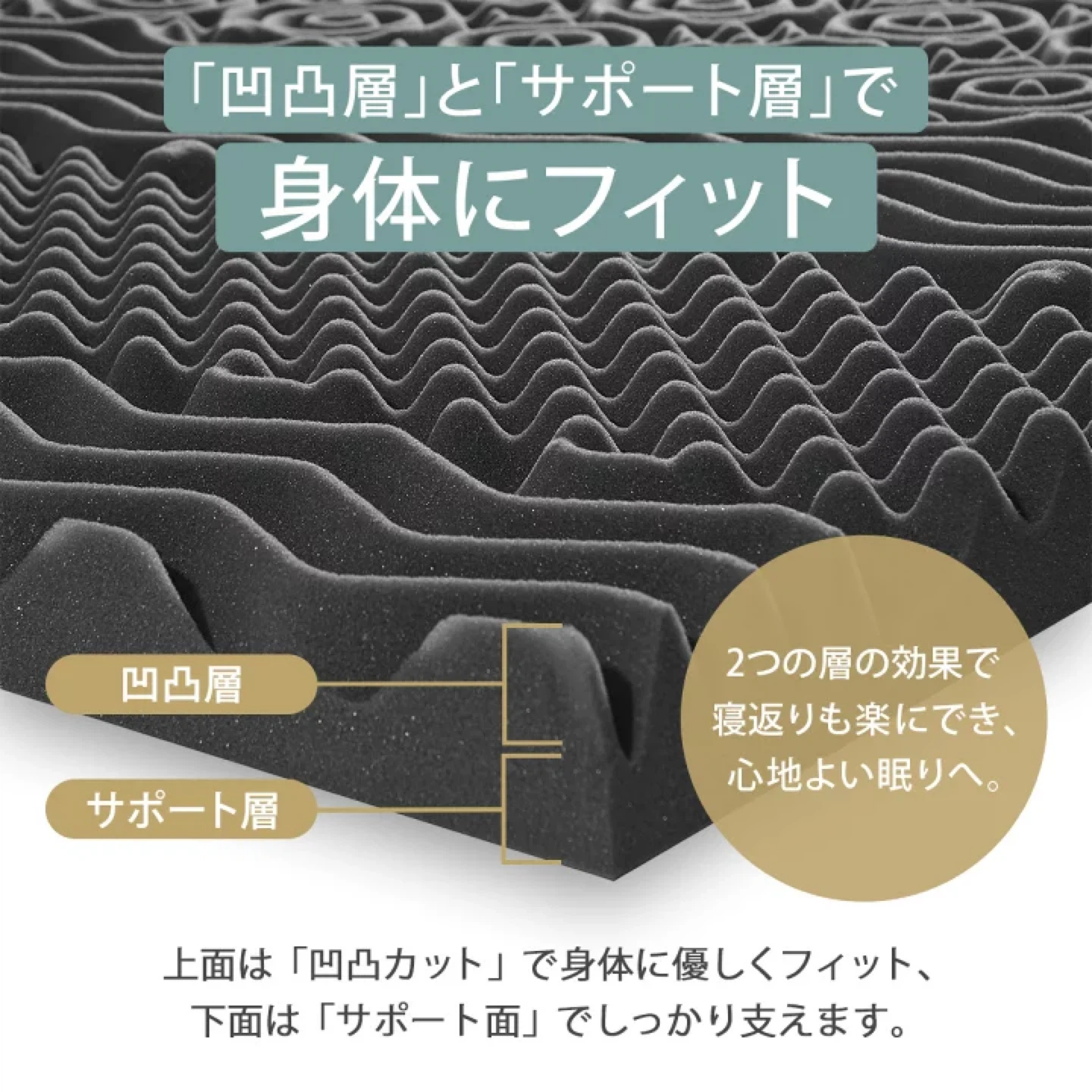 エコラテエリート マットレストッパー ダブル 腰痛対策の写真4枚目