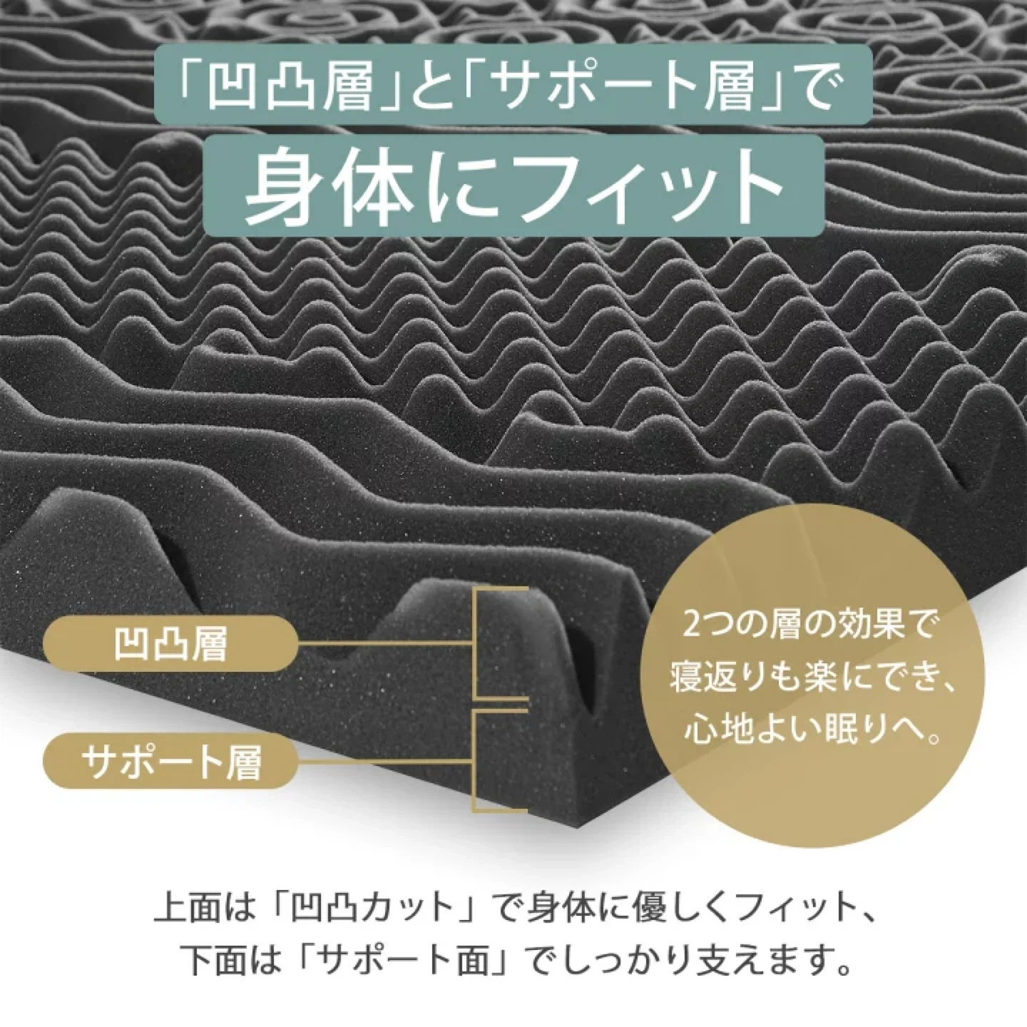 エコラテエリート マットレストッパー ダブル 腰痛対策の写真4枚目