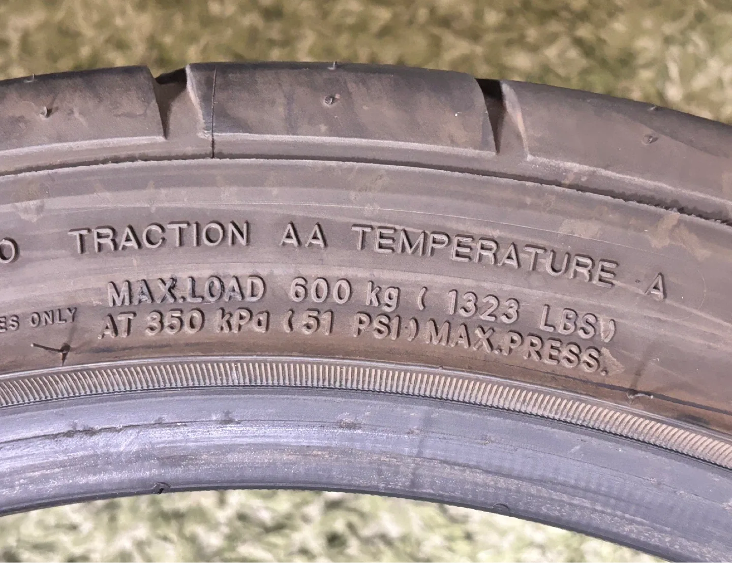 image indicator(6)