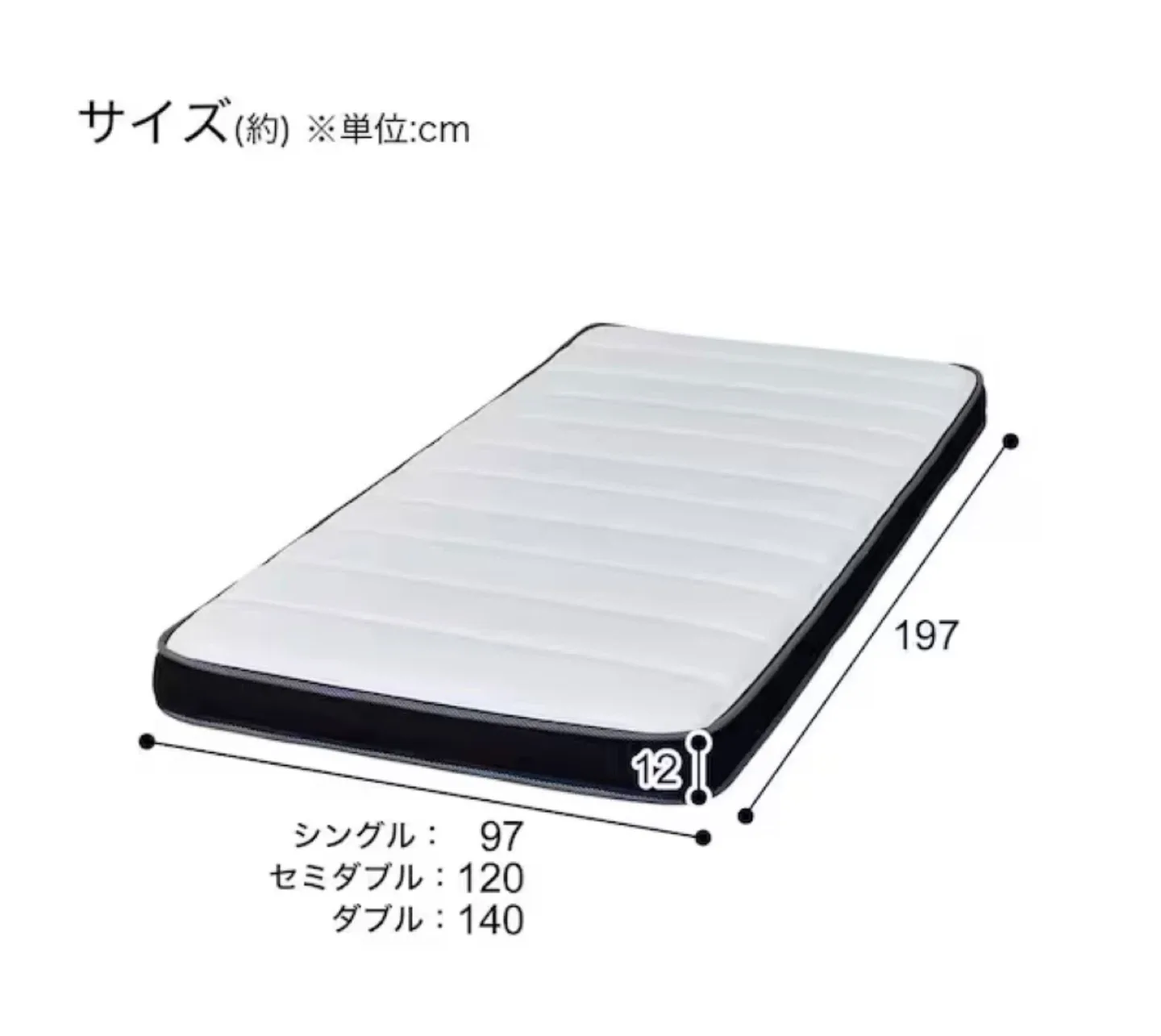 image indicator(8)