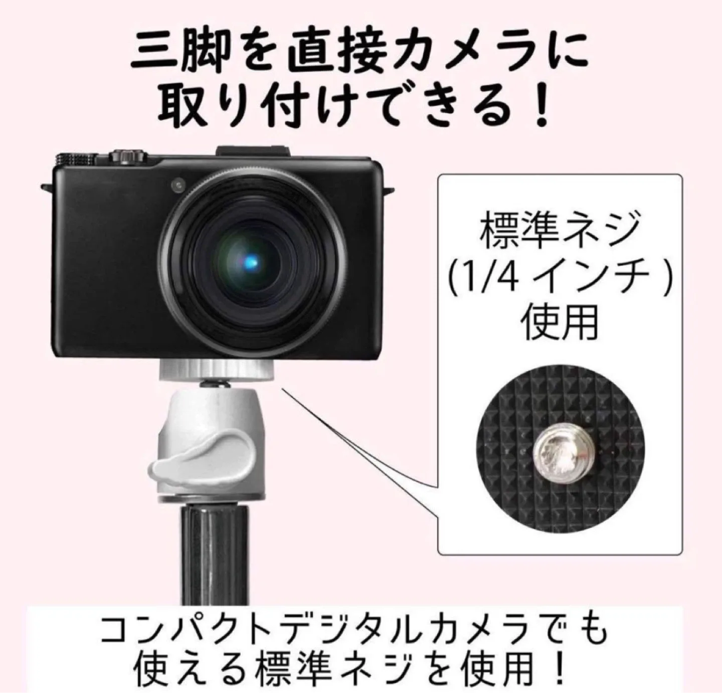 image indicator(4)