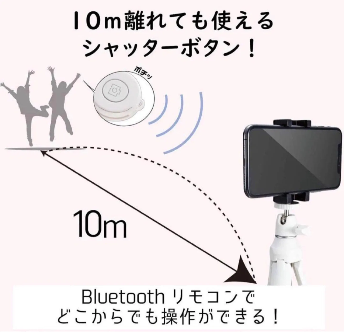 image indicator(5)