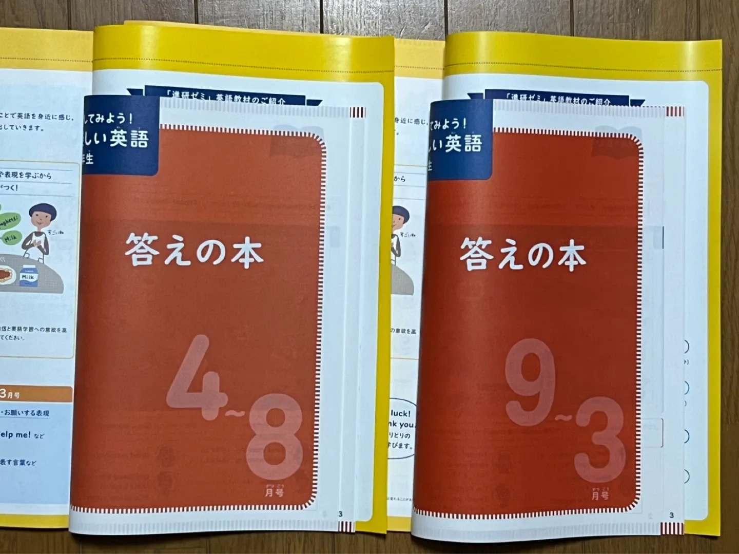 image indicator(2)