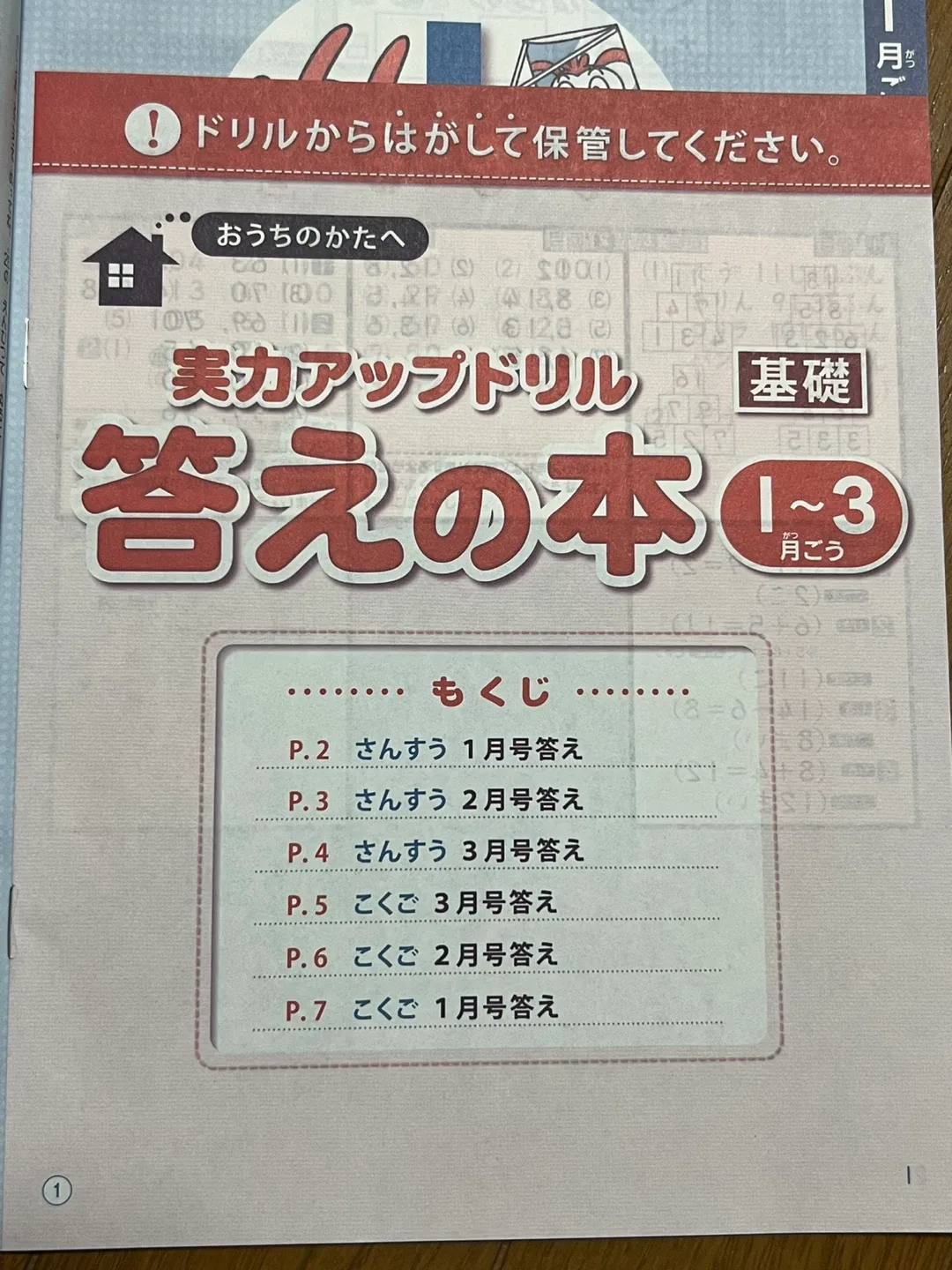 image indicator(3)