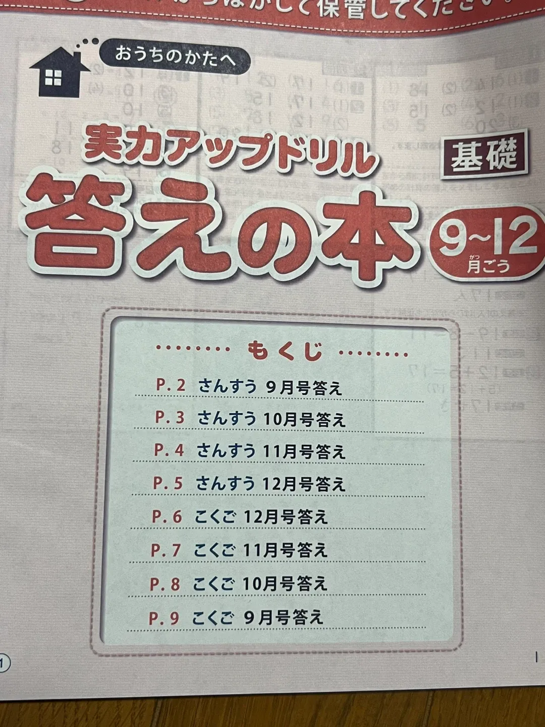 image indicator(3)