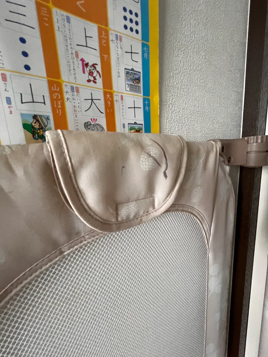 image indicator(2)