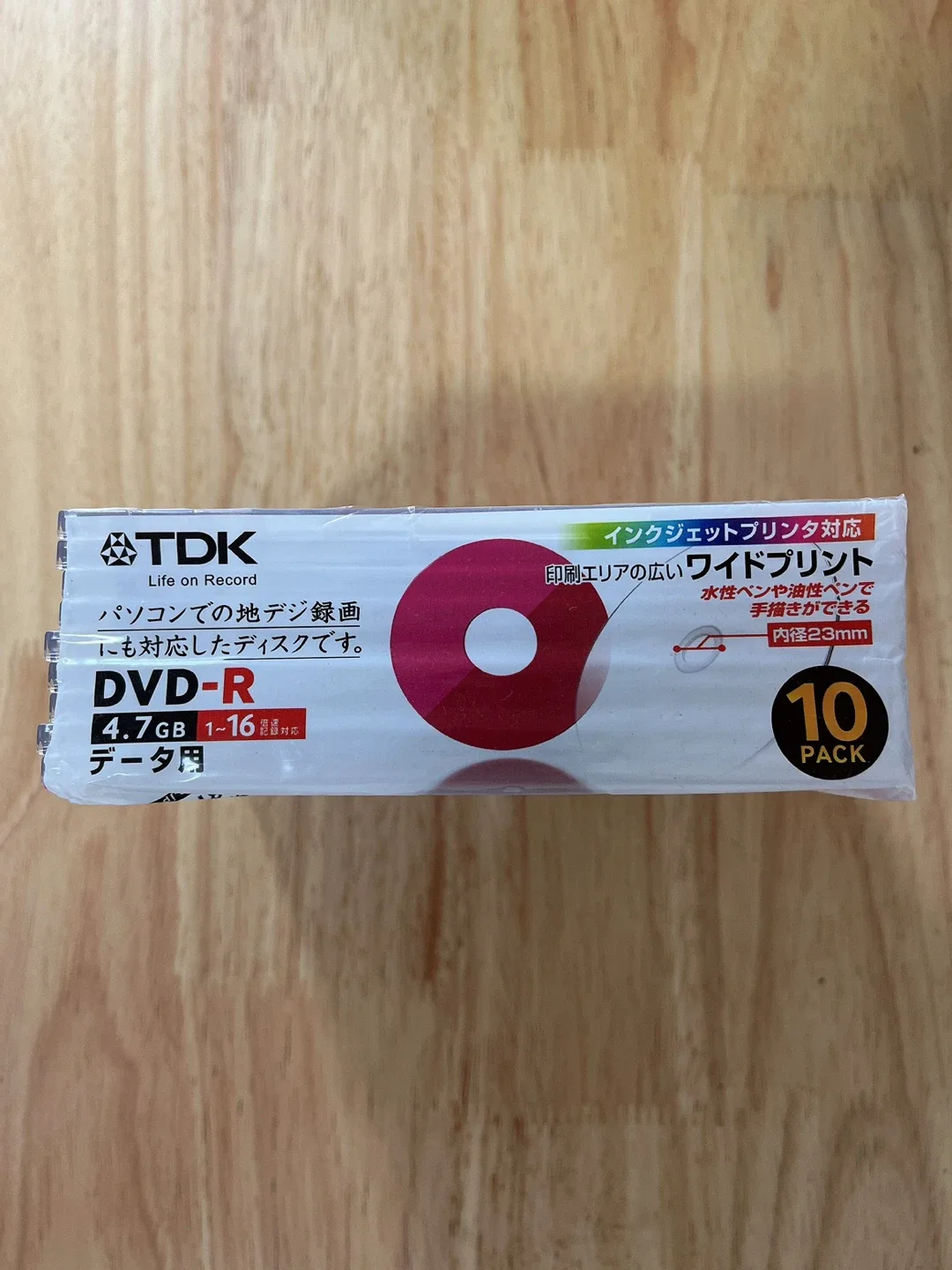 image indicator(1)