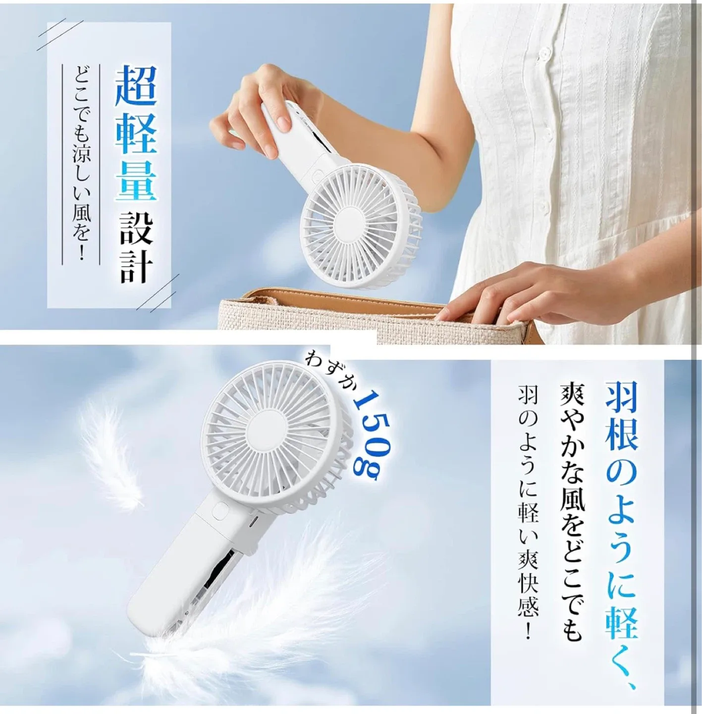 image indicator(4)