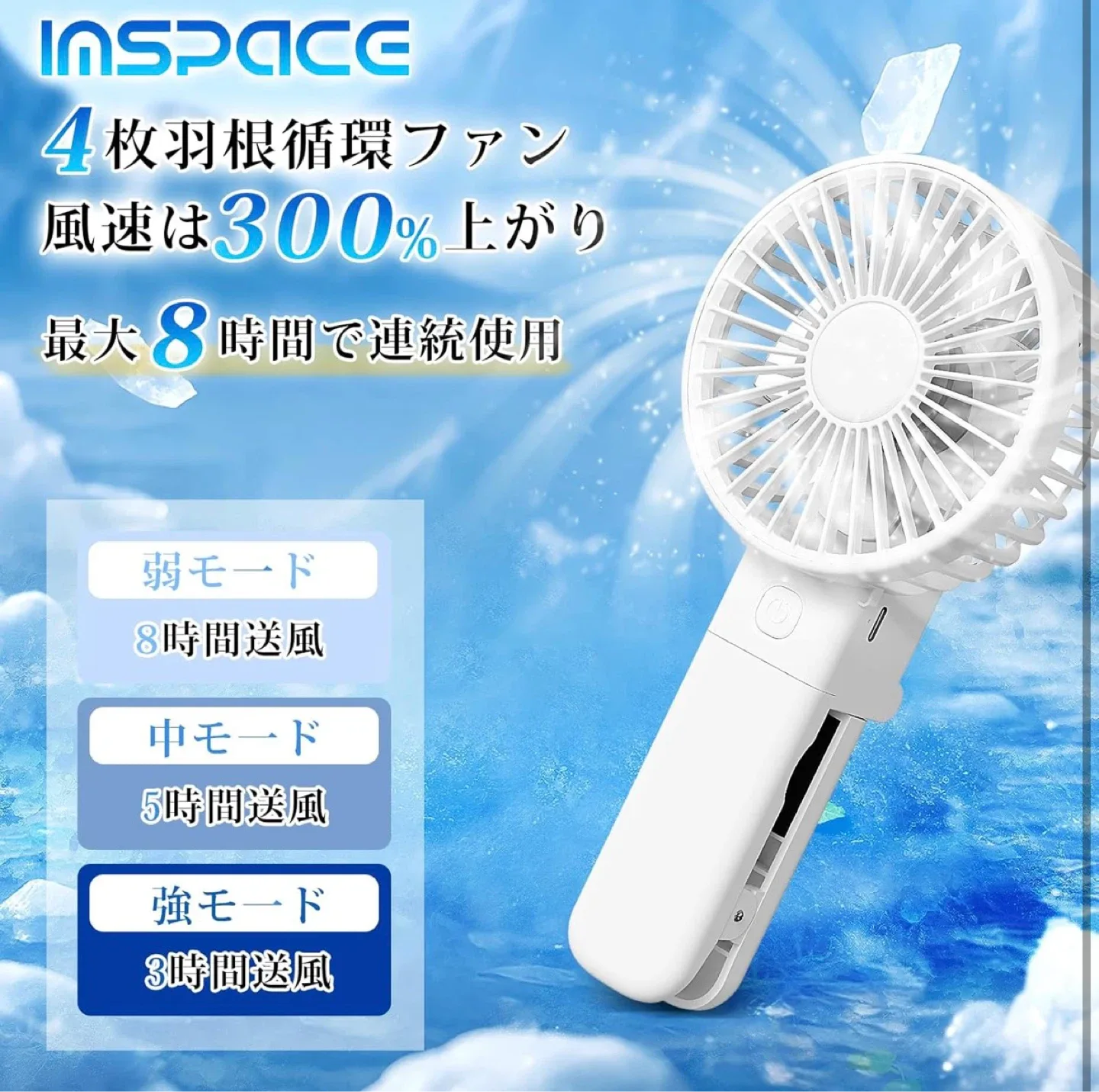 image indicator(3)