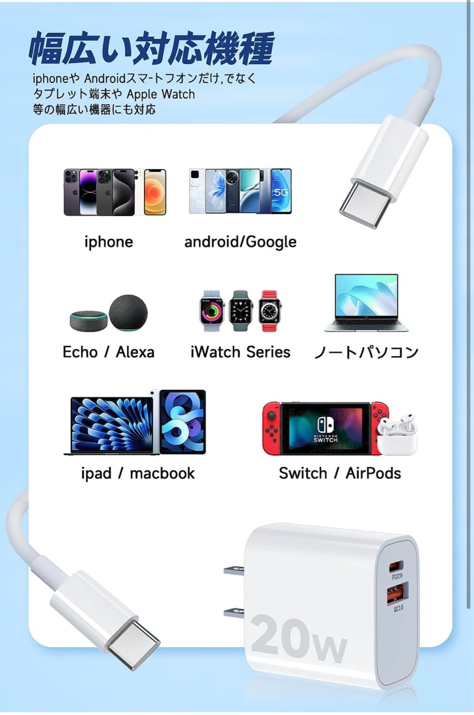 20W 急速充電器 2ポート USB Type-C 充電ケーブルの写真3枚目