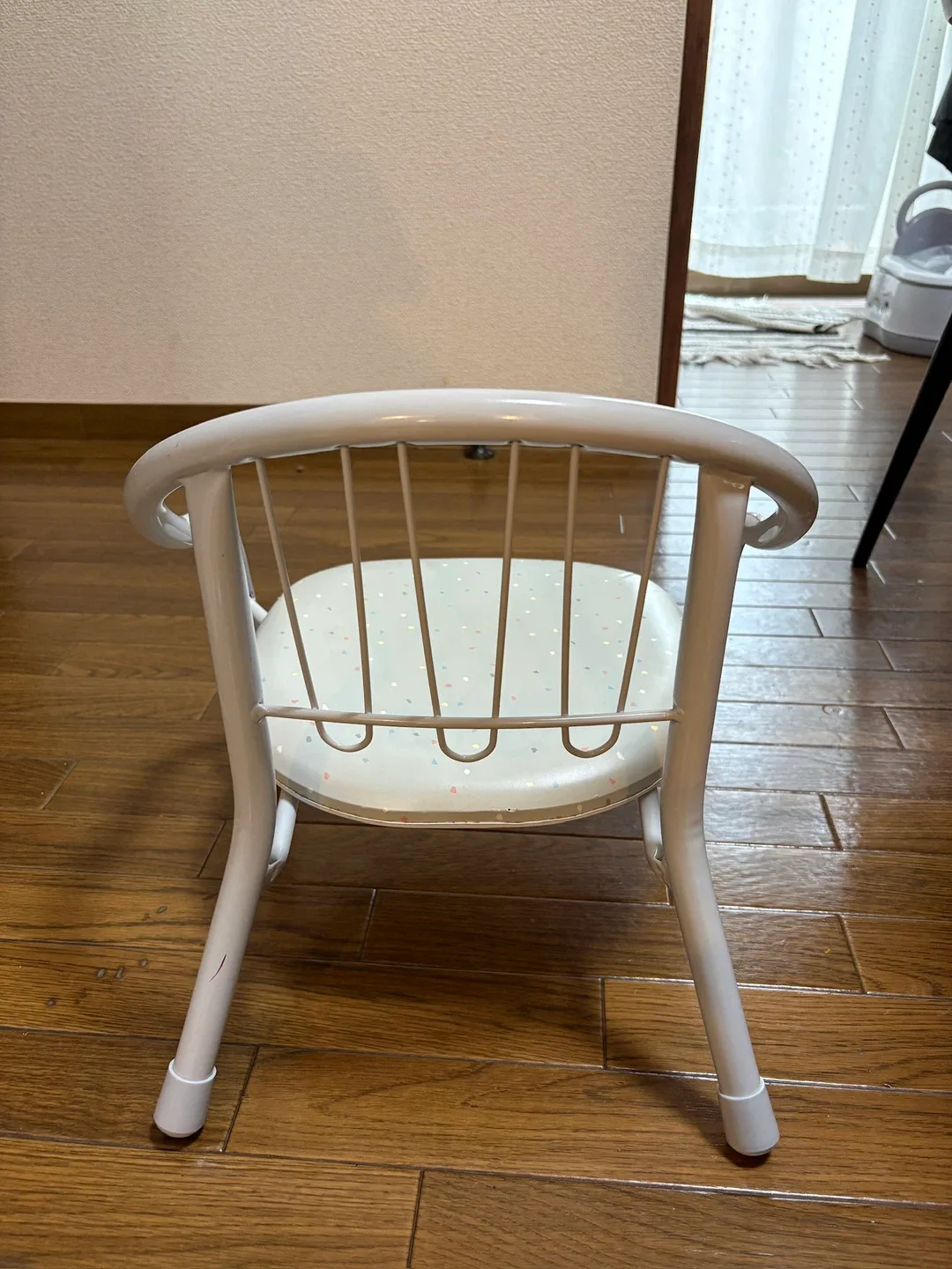 image indicator(4)
