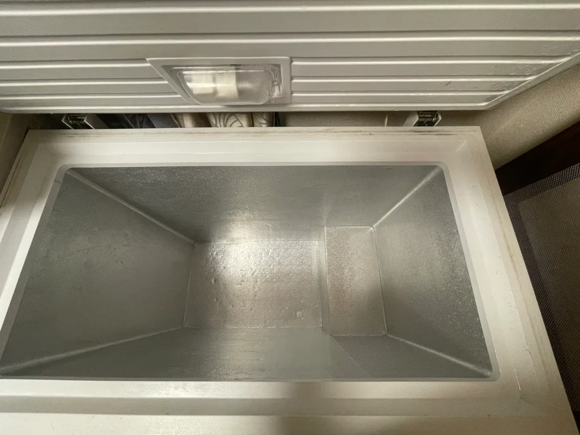 image indicator(3)