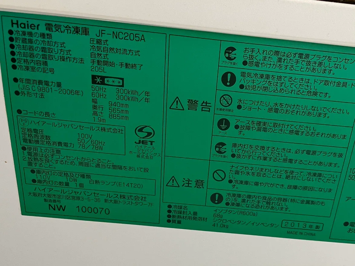 image indicator(4)