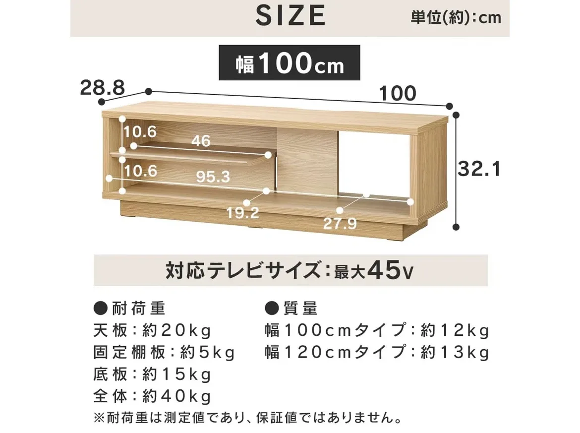 image indicator(4)