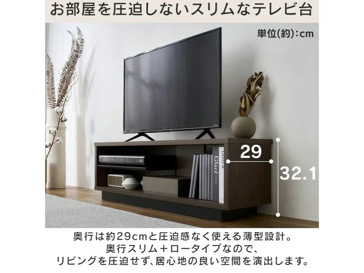 image indicator(5)
