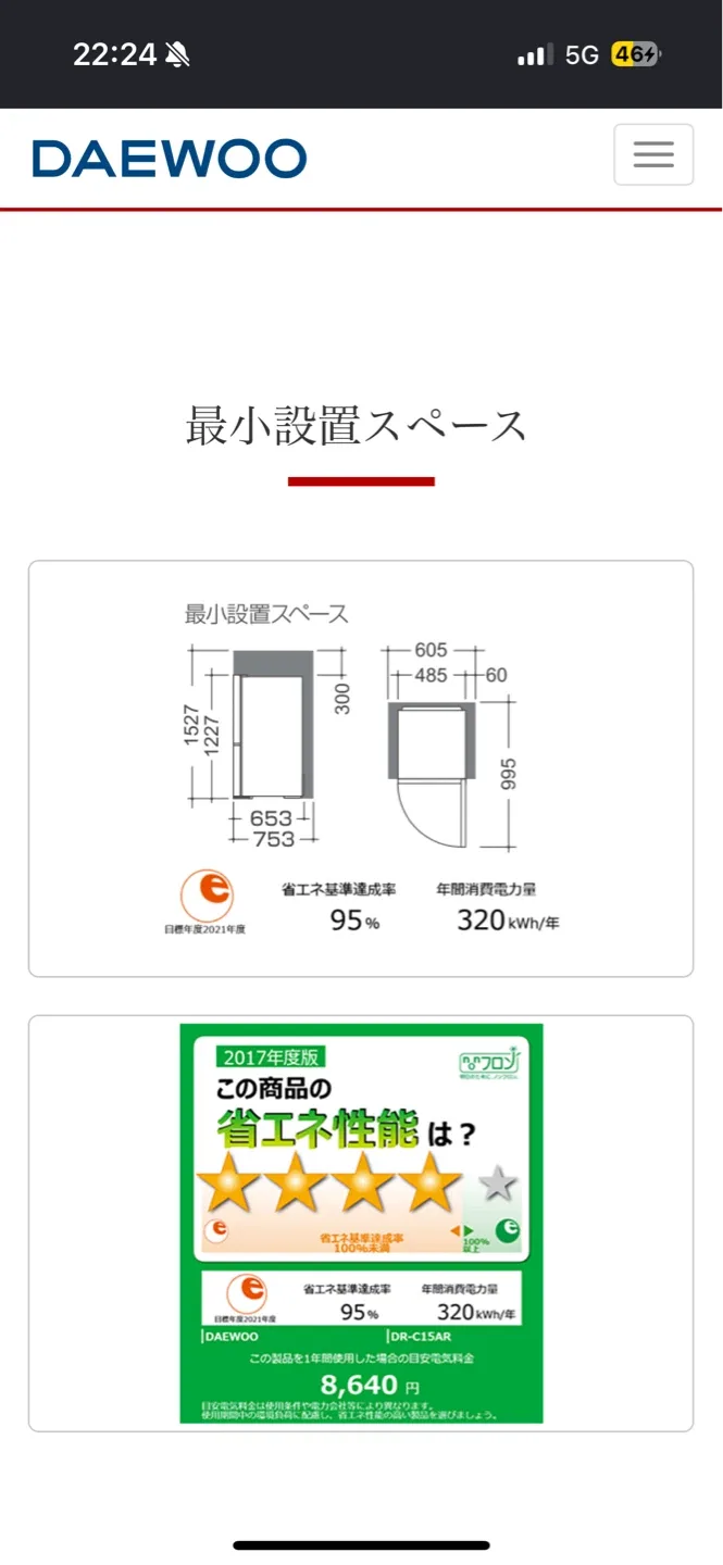 image indicator(4)