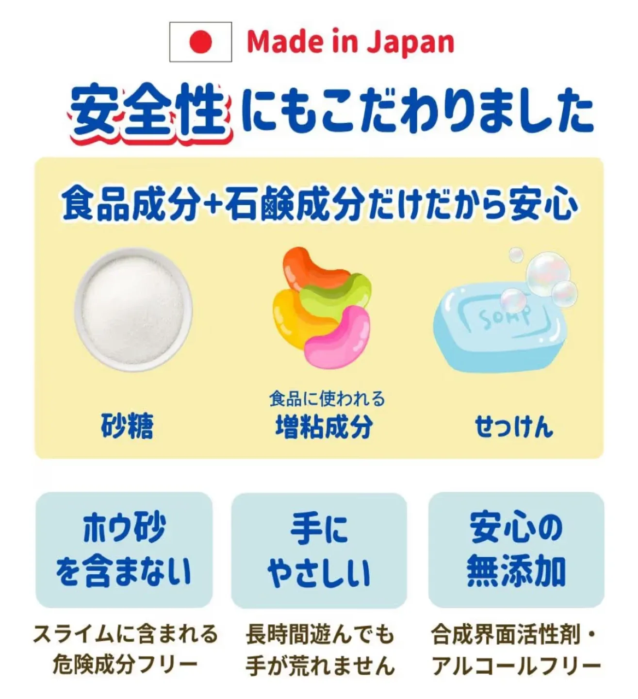 image indicator(4)