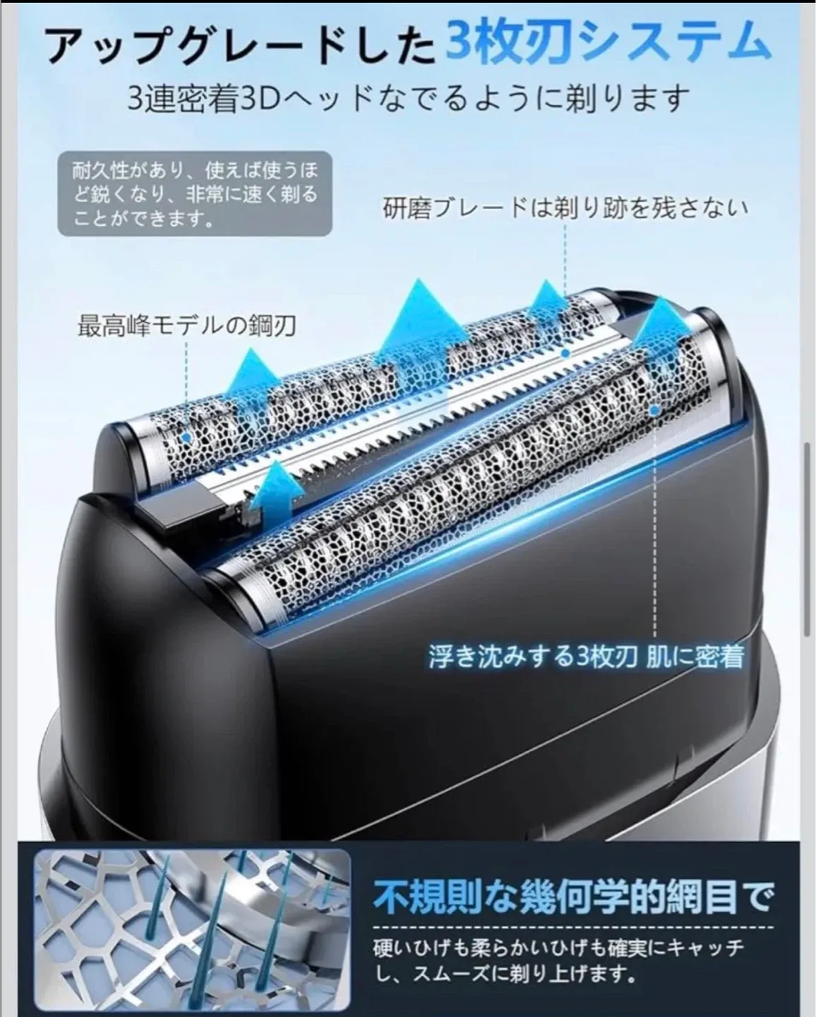 image indicator(4)