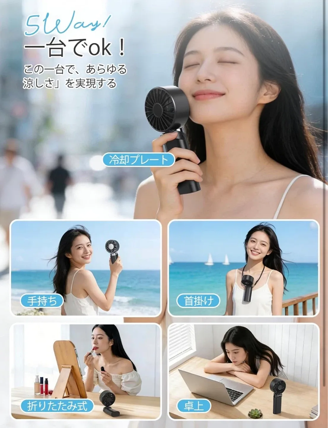 image indicator(3)