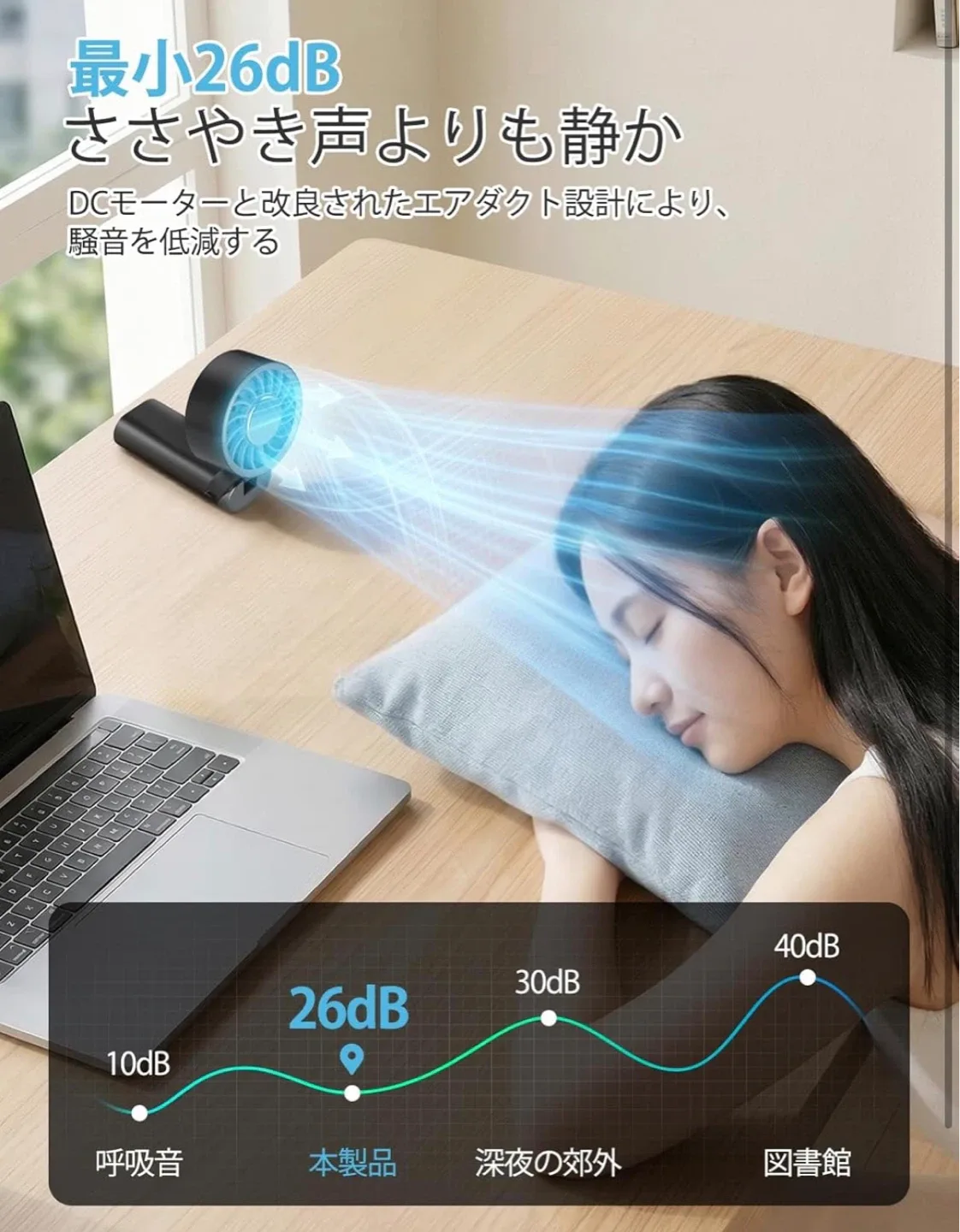 image indicator(6)