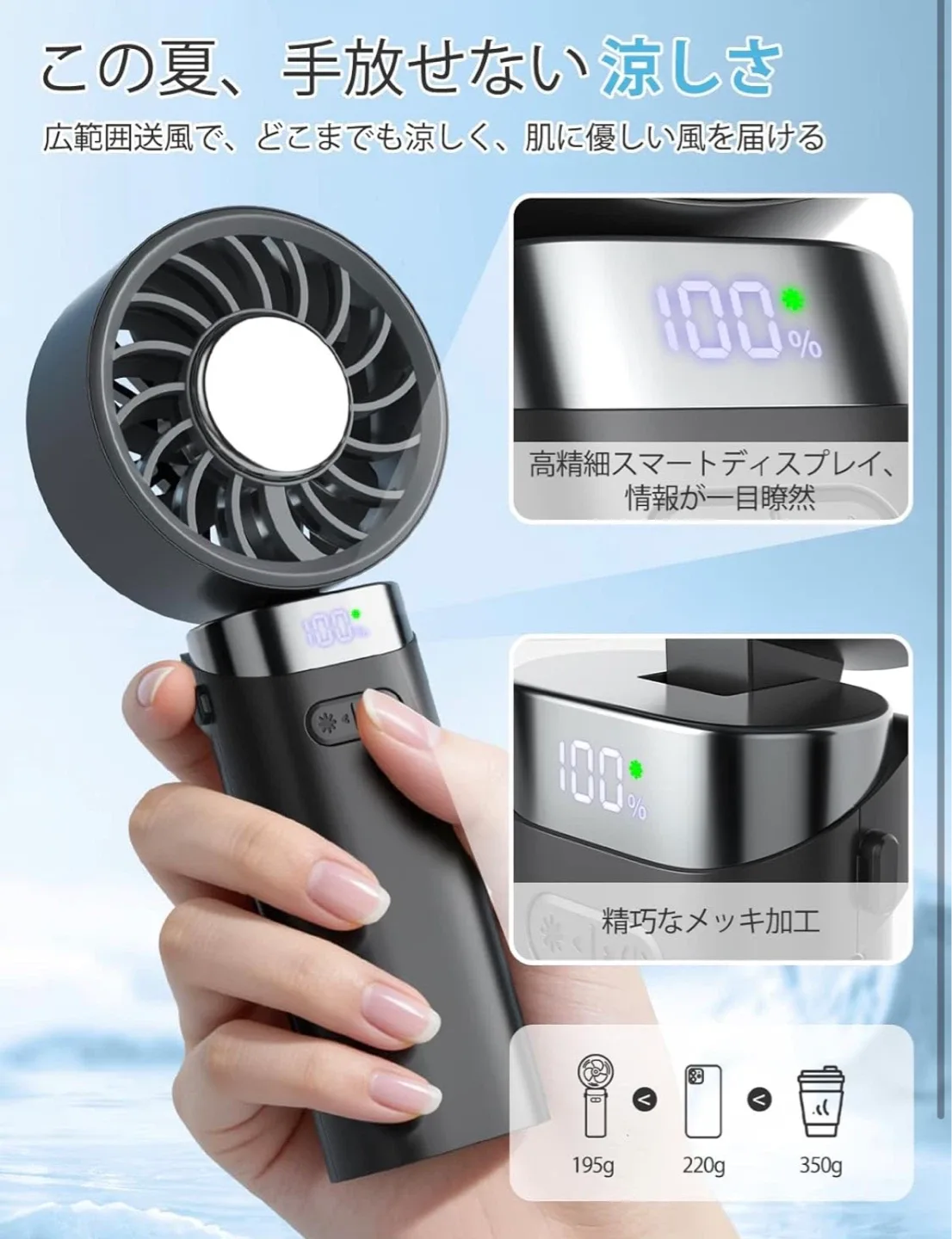 image indicator(7)
