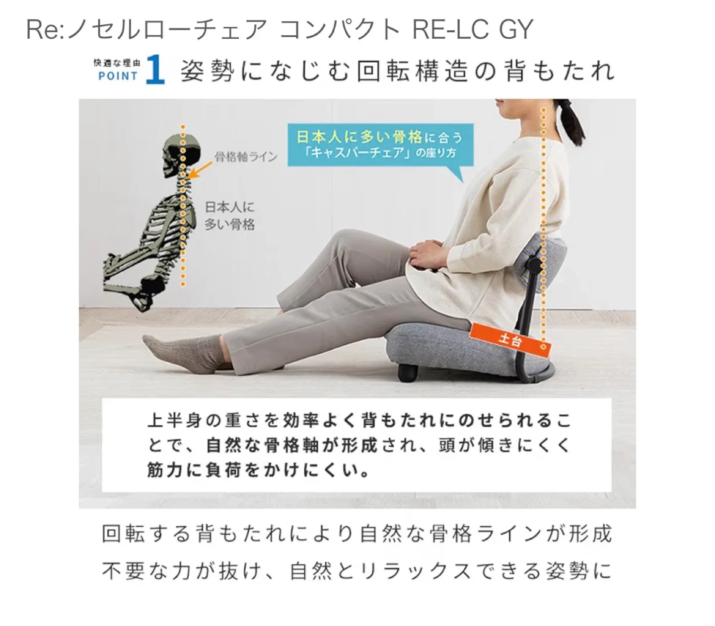 image indicator(4)