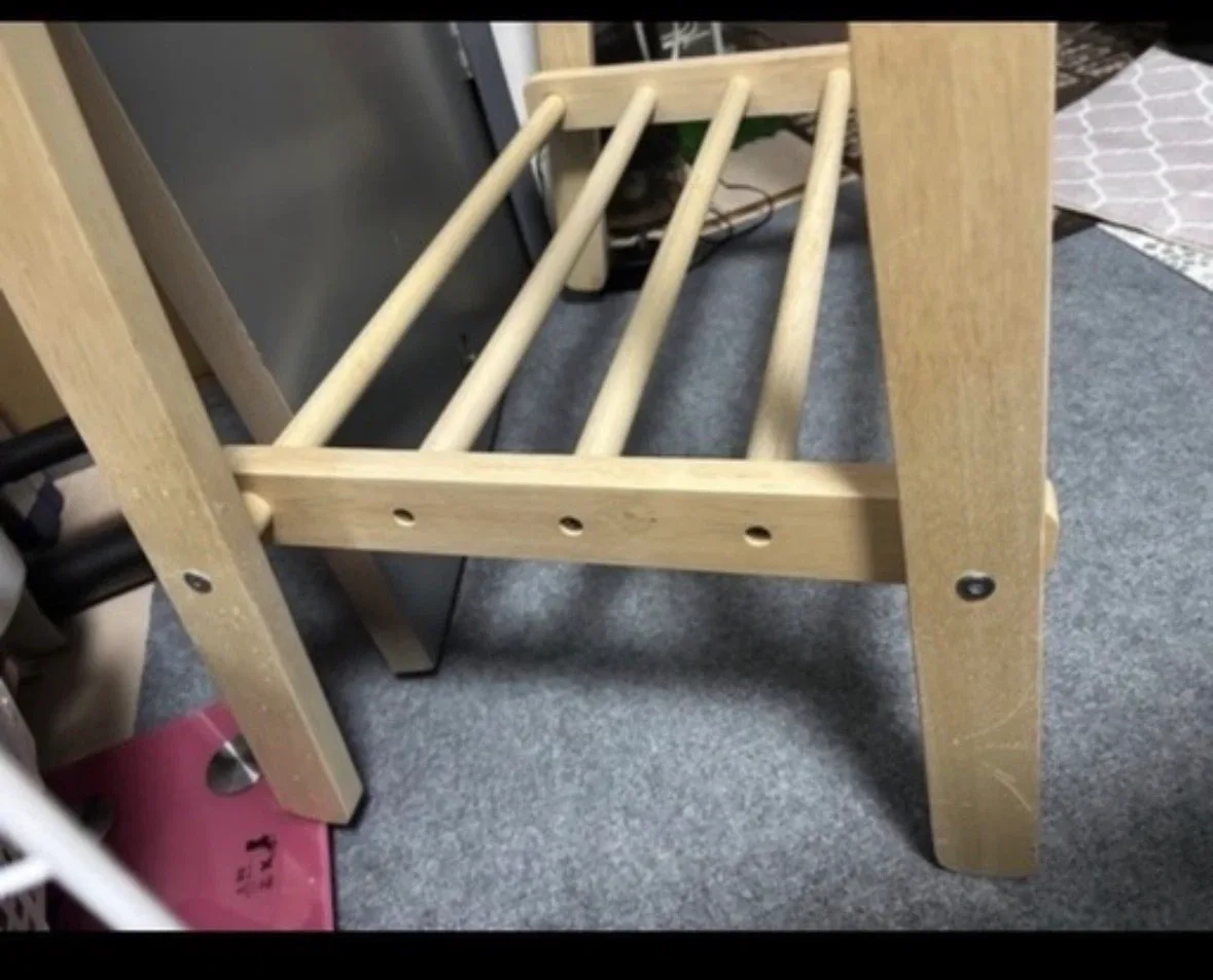 image indicator(2)
