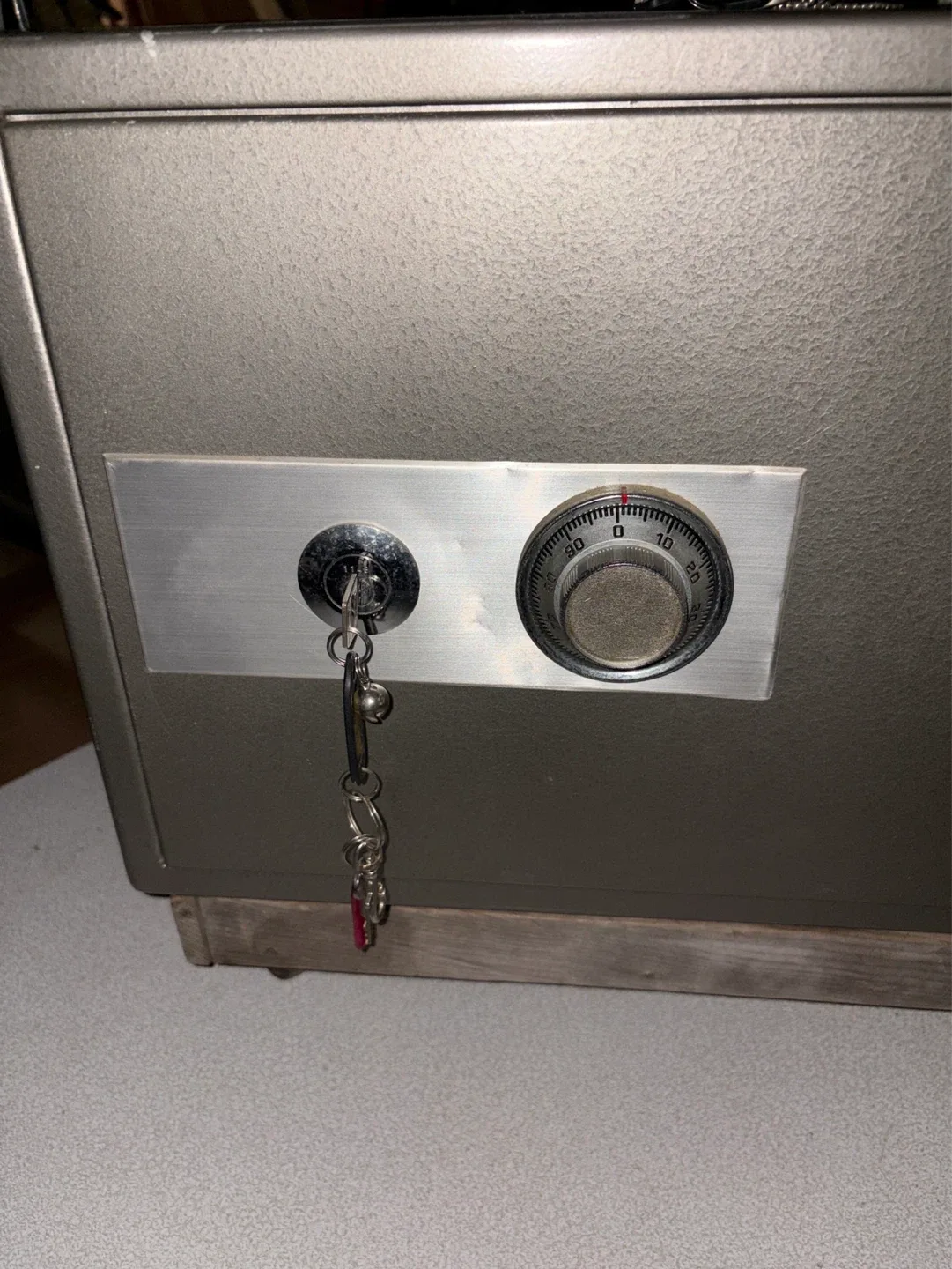 image indicator(4)