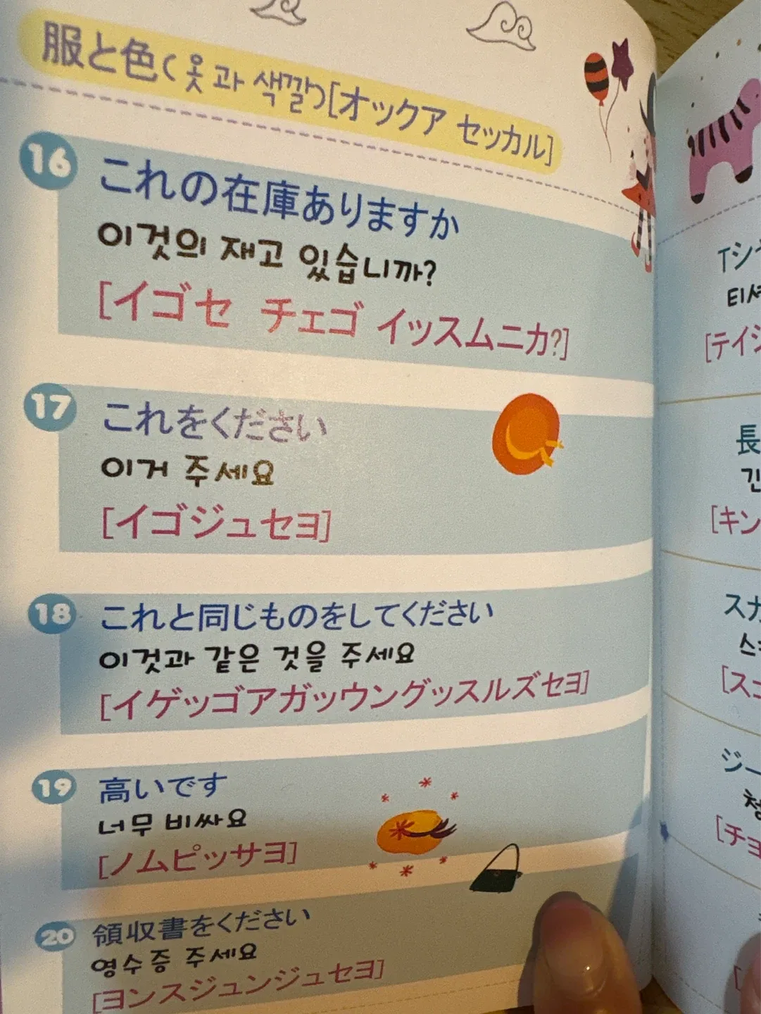 image indicator(6)