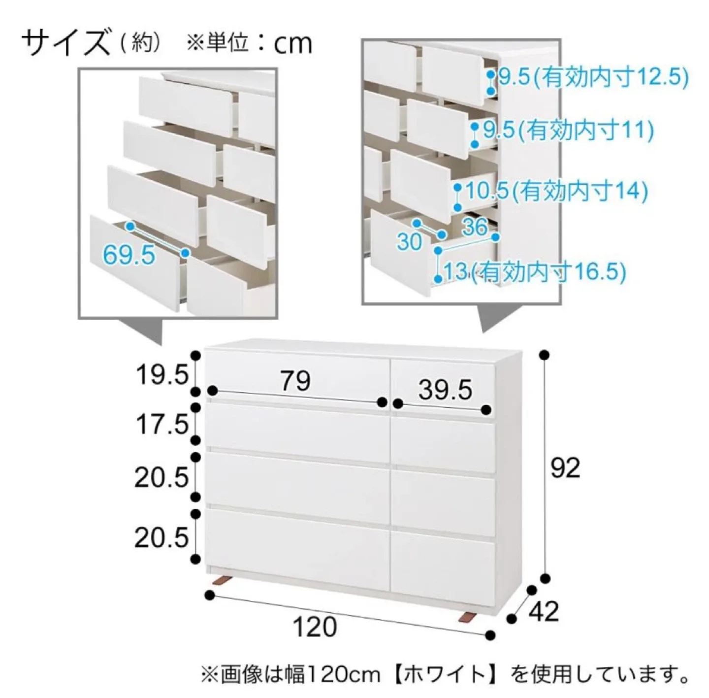 image indicator(4)