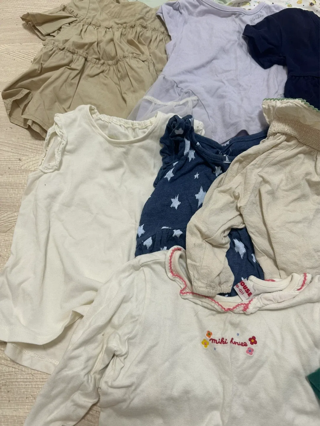 image indicator(4)