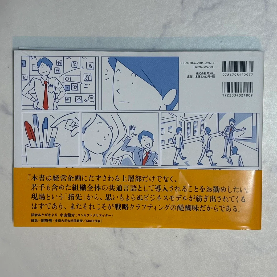 image indicator(2)
