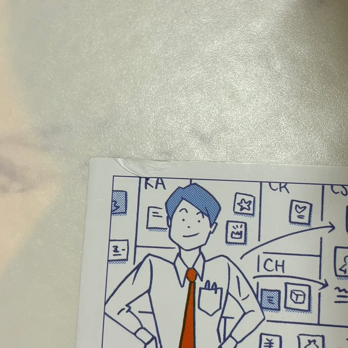 image indicator(5)