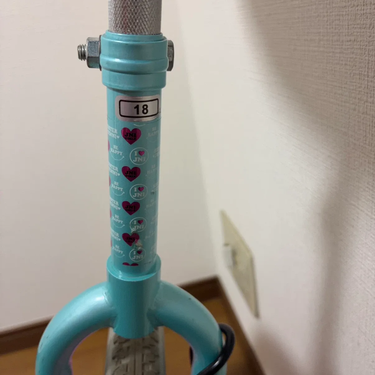 image indicator(3)