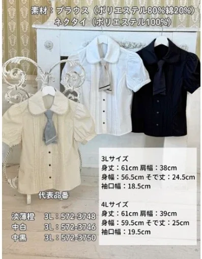 image indicator(1)