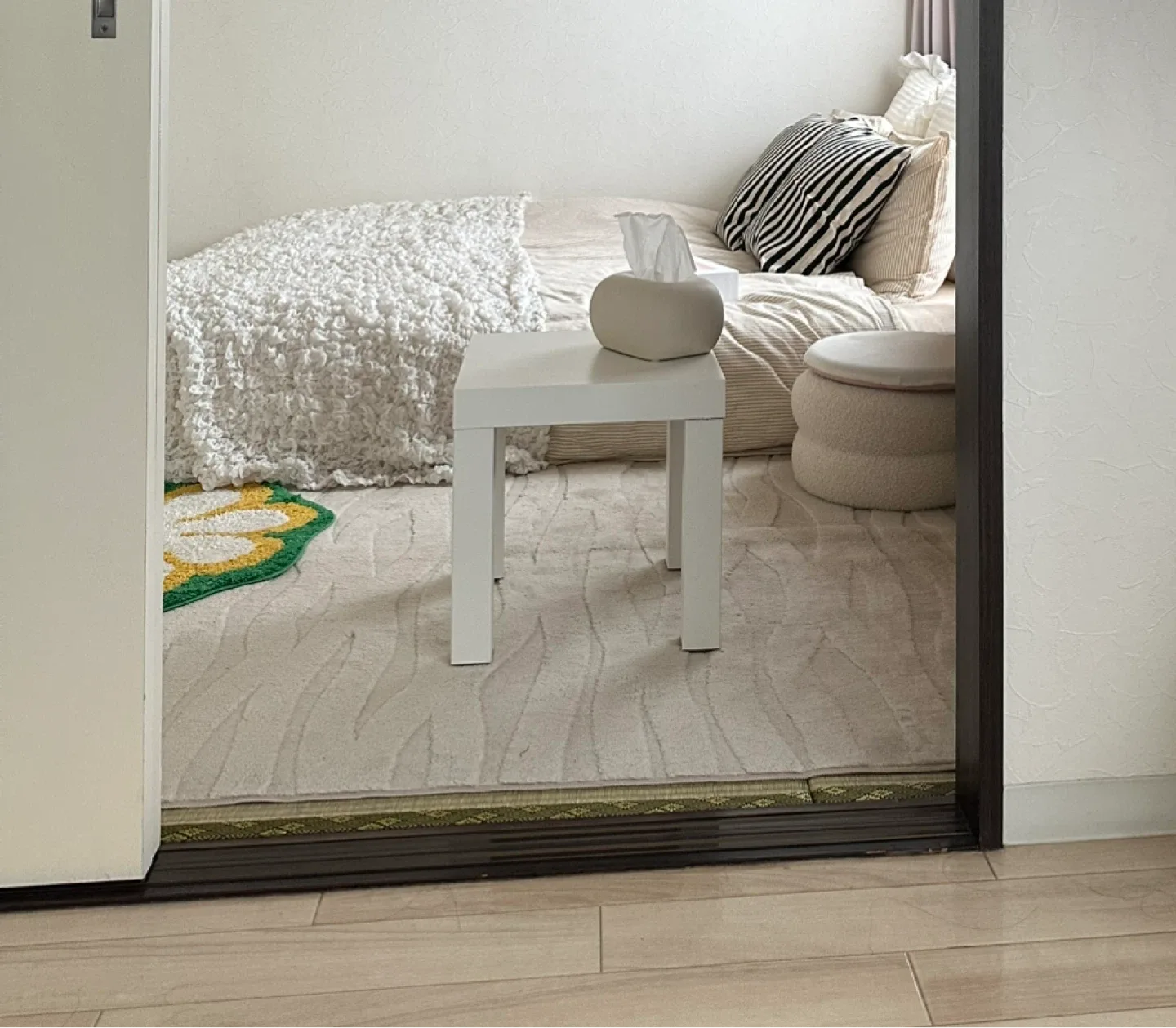 image indicator(1)