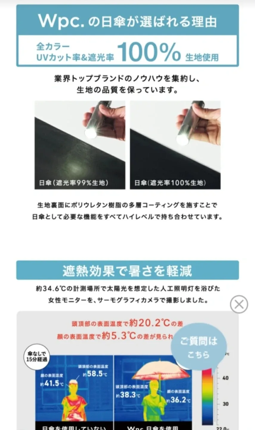 image indicator(5)