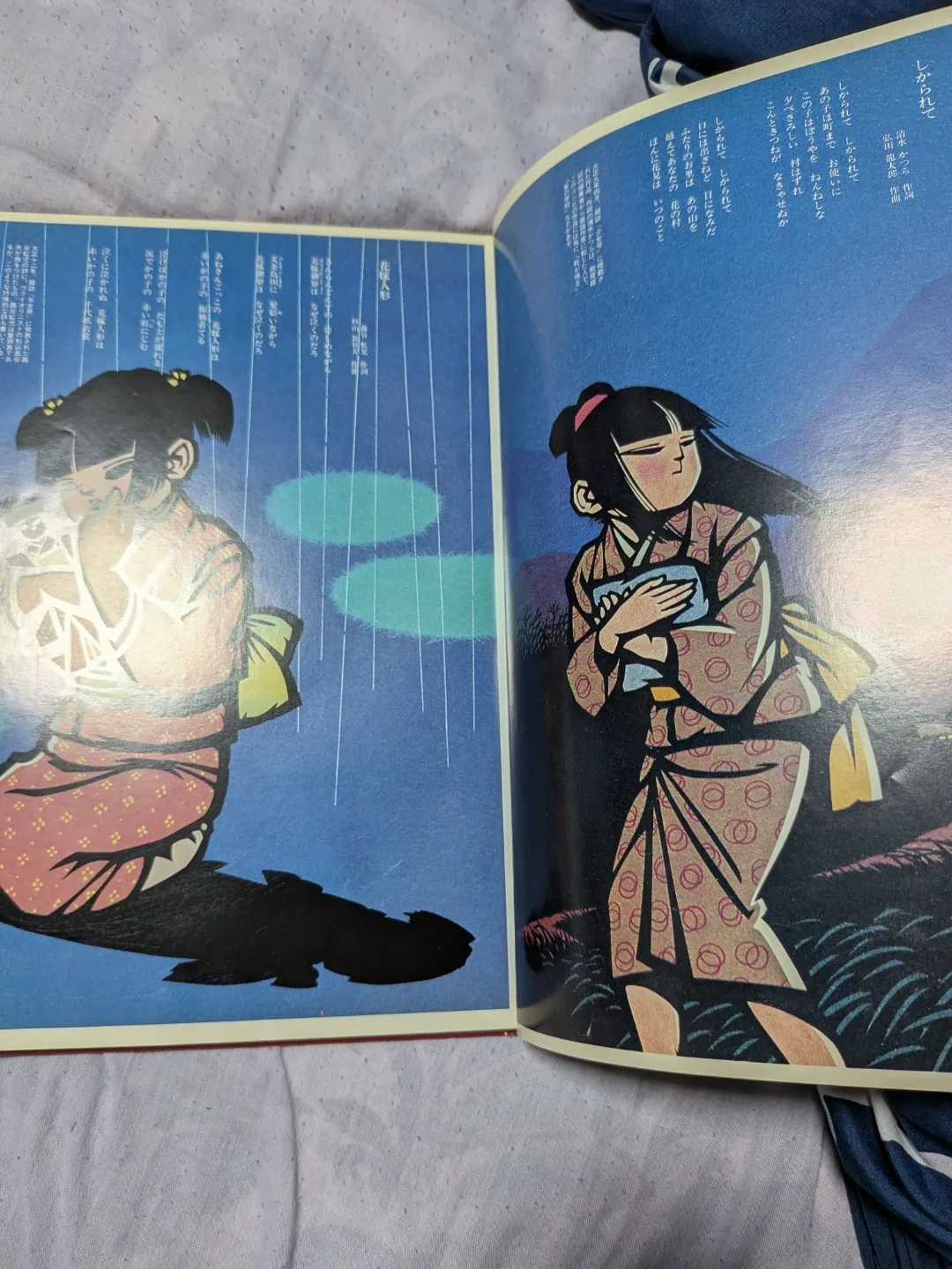 image indicator(3)