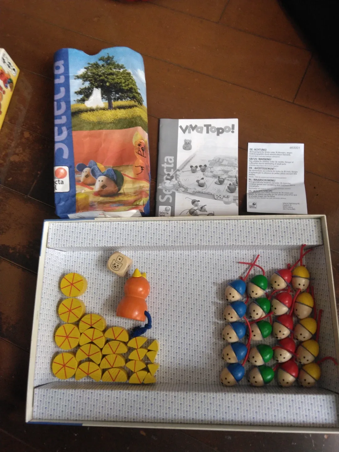 image indicator(3)
