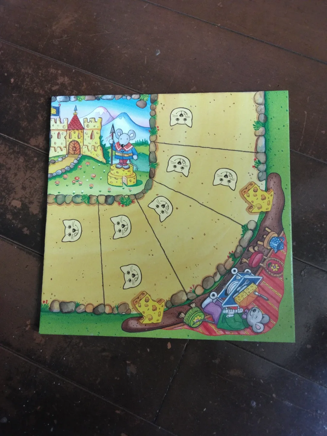 image indicator(5)