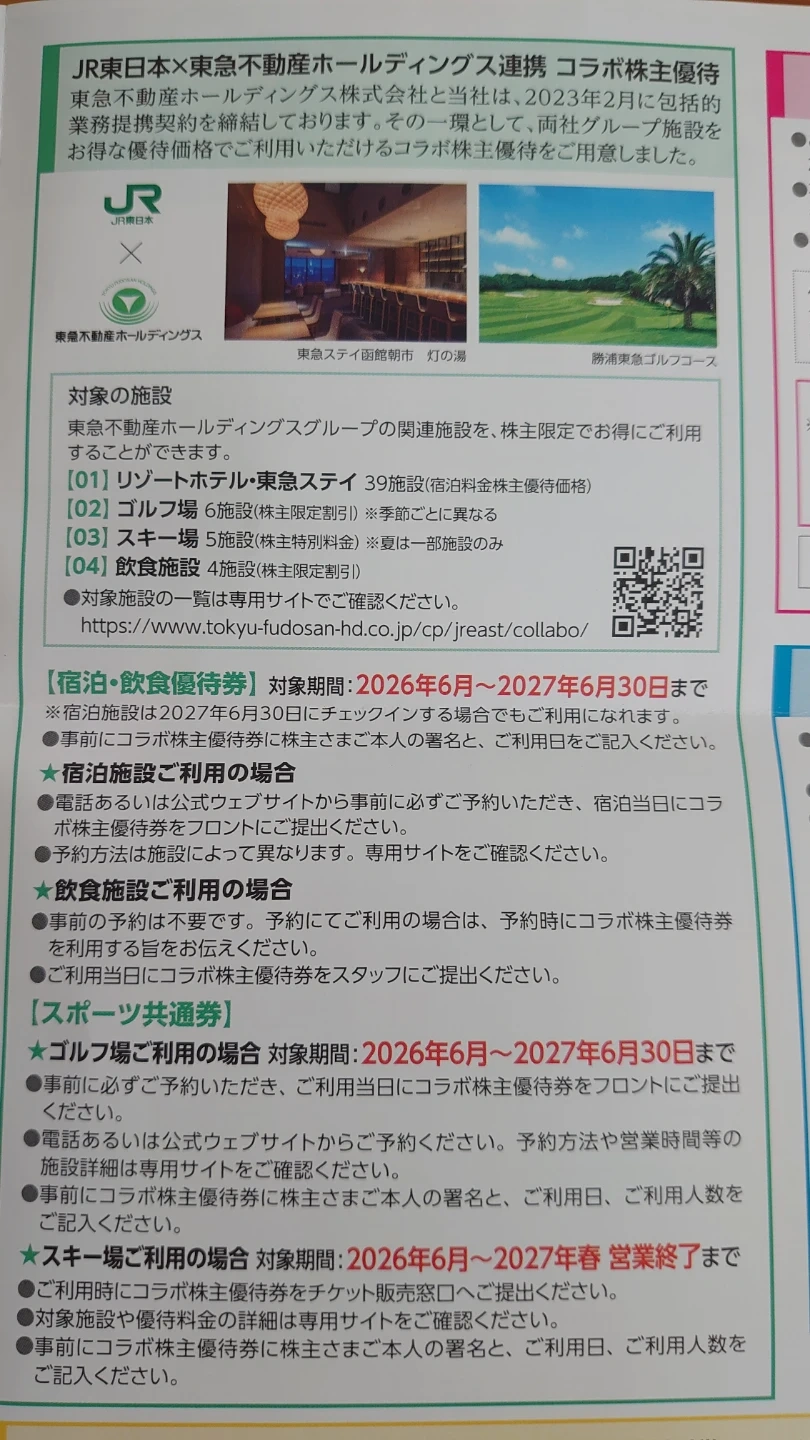 JR東日本×東急不動産 コラボ株主優待券の写真2枚目