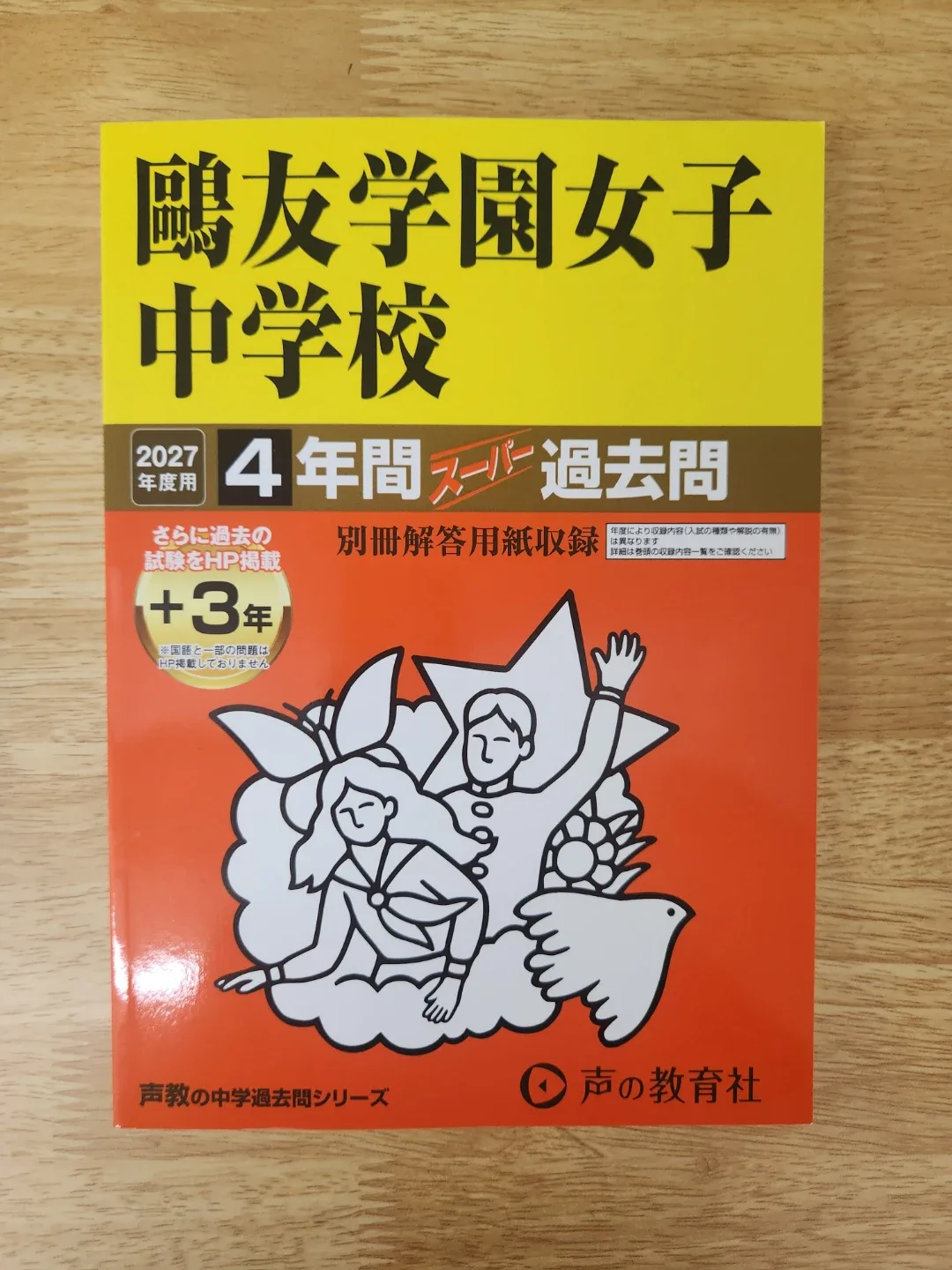 image indicator(1)
