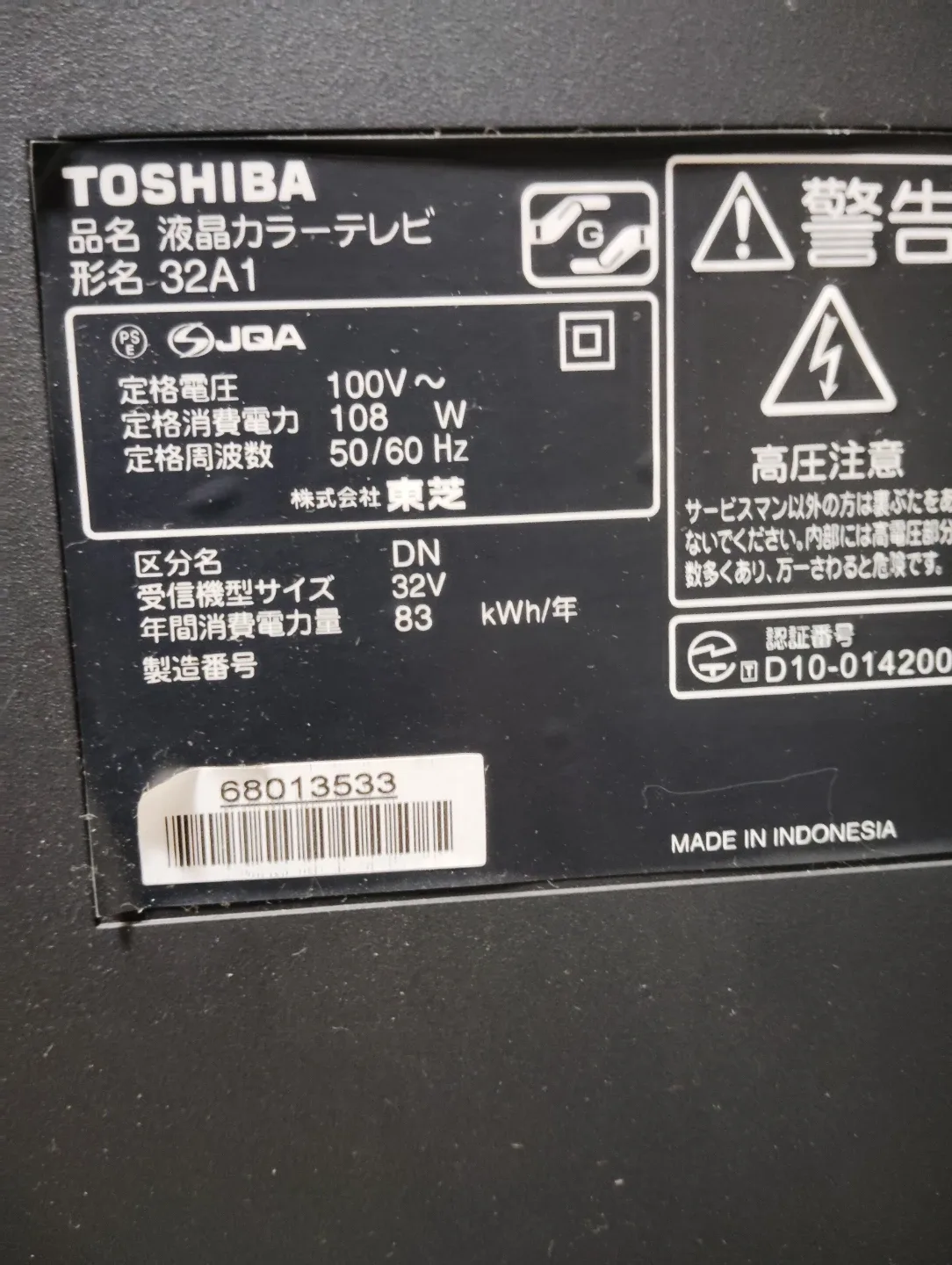 image indicator(2)