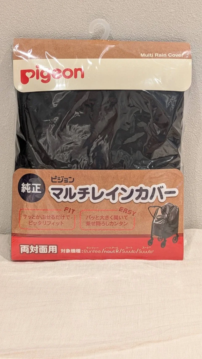 image indicator(8)
